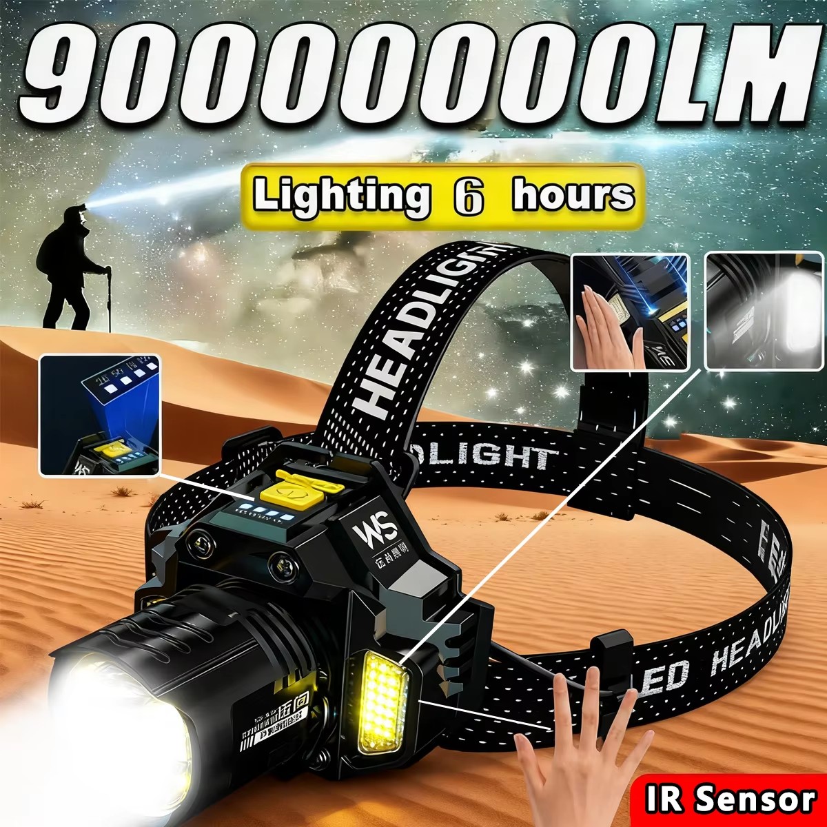 Outdoor Lighting With Sensor - ไฟฉายคาดศีรษะ LED แบบชาร์จไฟได้ กำลังสูง พร้อมเซ็นเซอร์ซูมแบบยืดหดได้ -
