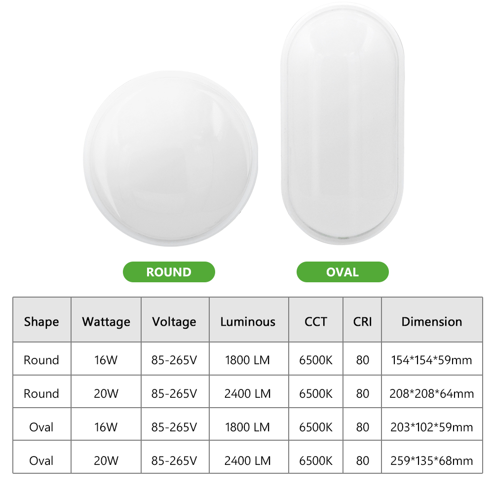 Outdoor Lighting Amazon - 16W 20W LED โคมไฟติดผนังกลางแจ้ง Garden Porch