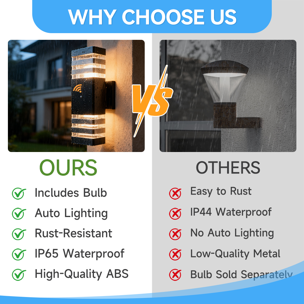 เซ็นเซอร์ตรวจจับแสง โคมไฟติดผน - Outdoor Lighting Amazon บทวิจารณ์และราคา