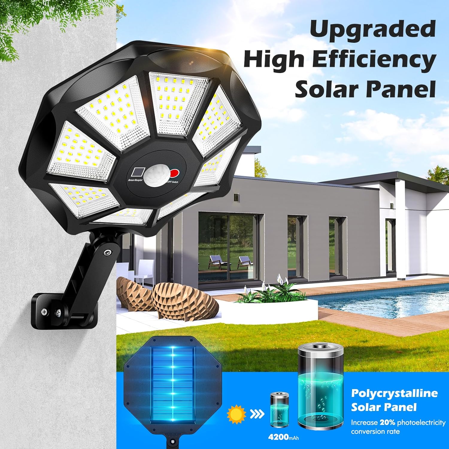 ไฟพลังงานแสงอาทิตย์กันน้ำสำหรั - Solar Wall Sconce บทวิจารณ์และราคา