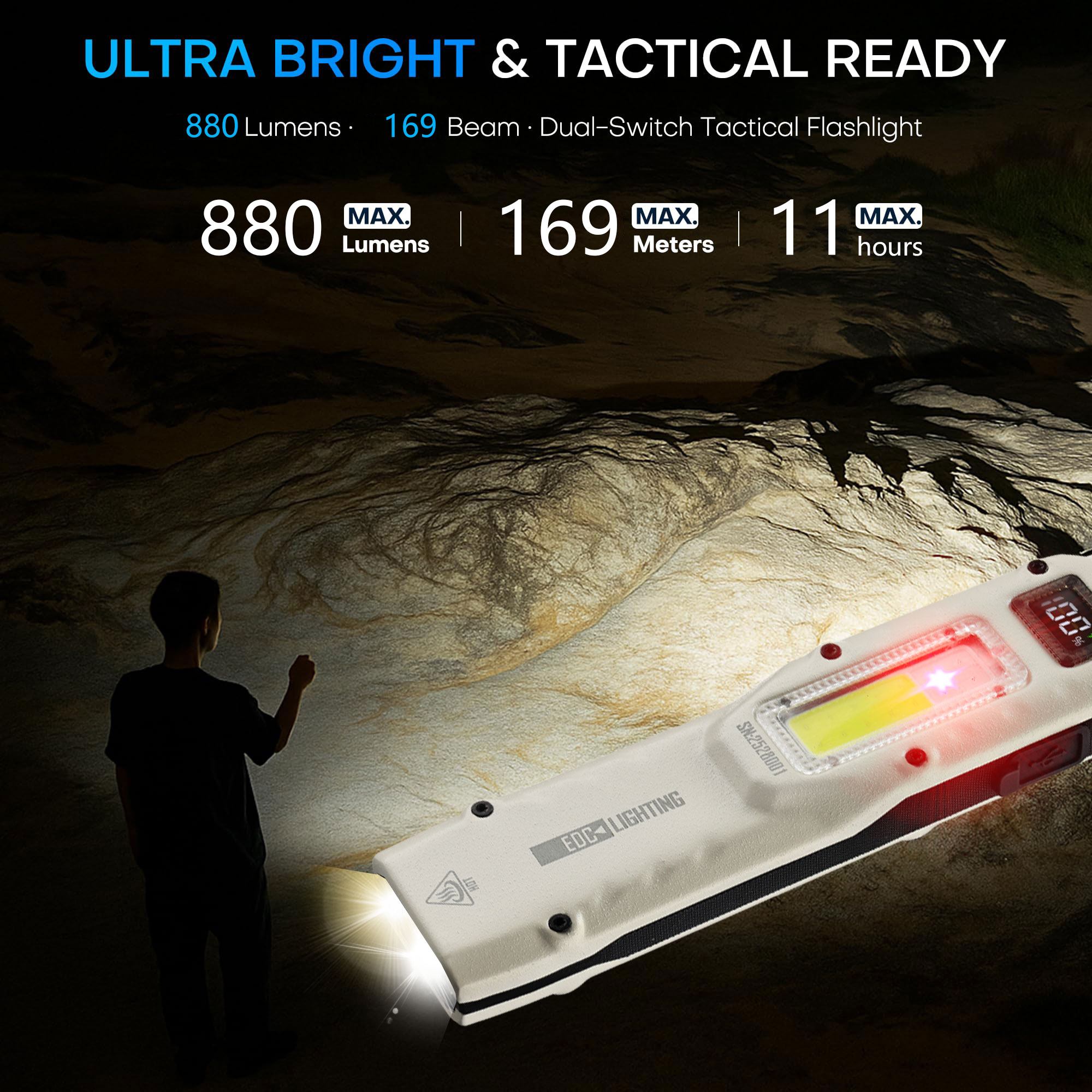 แบบพกพา 880LM YEMAO M28 Ultra- - Outdoor Lighting Fixtures บทวิจารณ์และราคา