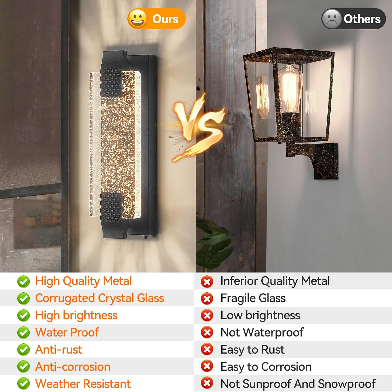 ไฟ LED สำหรับระเบียงกลางแจ้งขน - Outdoor Lighting With Sensor บทวิจารณ์และราคา