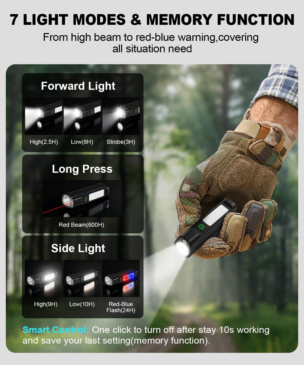 ไฟฉาย LED แบบพกพา กันน้ำ ไฟเตื - Outdoor Lighting Fixtures บทวิจารณ์และราคา