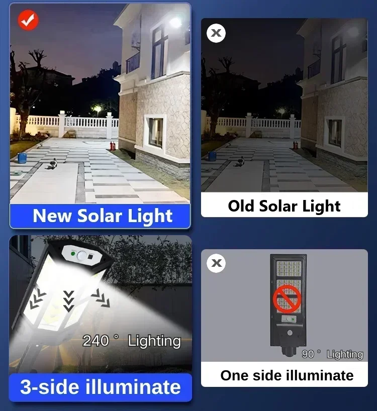 โคมไฟพลังงานแสงอาทิตย์รุ่นใหม่ - Outdoor Lighting Traditional บทวิจารณ์และราคา