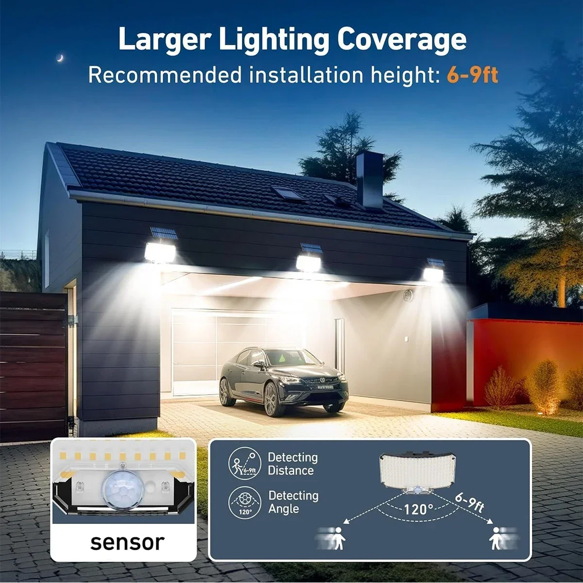 234LED ไฟพลังงานแสงอาทิตย์กลาง - Outdoor Lighting With Sensor บทวิจารณ์และราคา