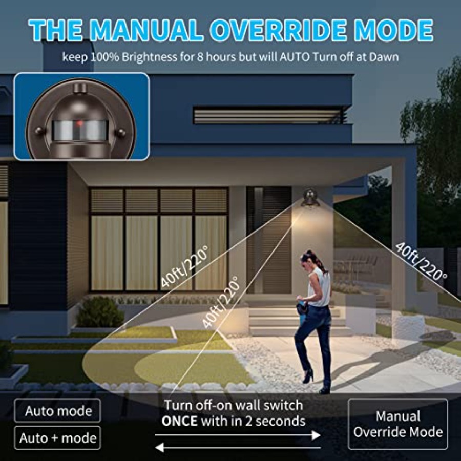 ไฟติดผนัง LED แบบเซ็นเซอร์ตรวจ - Outdoor Lighting With Sensor บทวิจารณ์และราคา