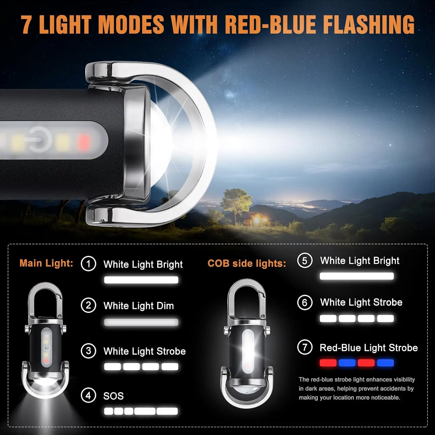 ไฟฉายพวงกุญแจขนาดเล็กแบบชาร์จไ - Outdoor Lighting Fixtures บทวิจารณ์และราคา