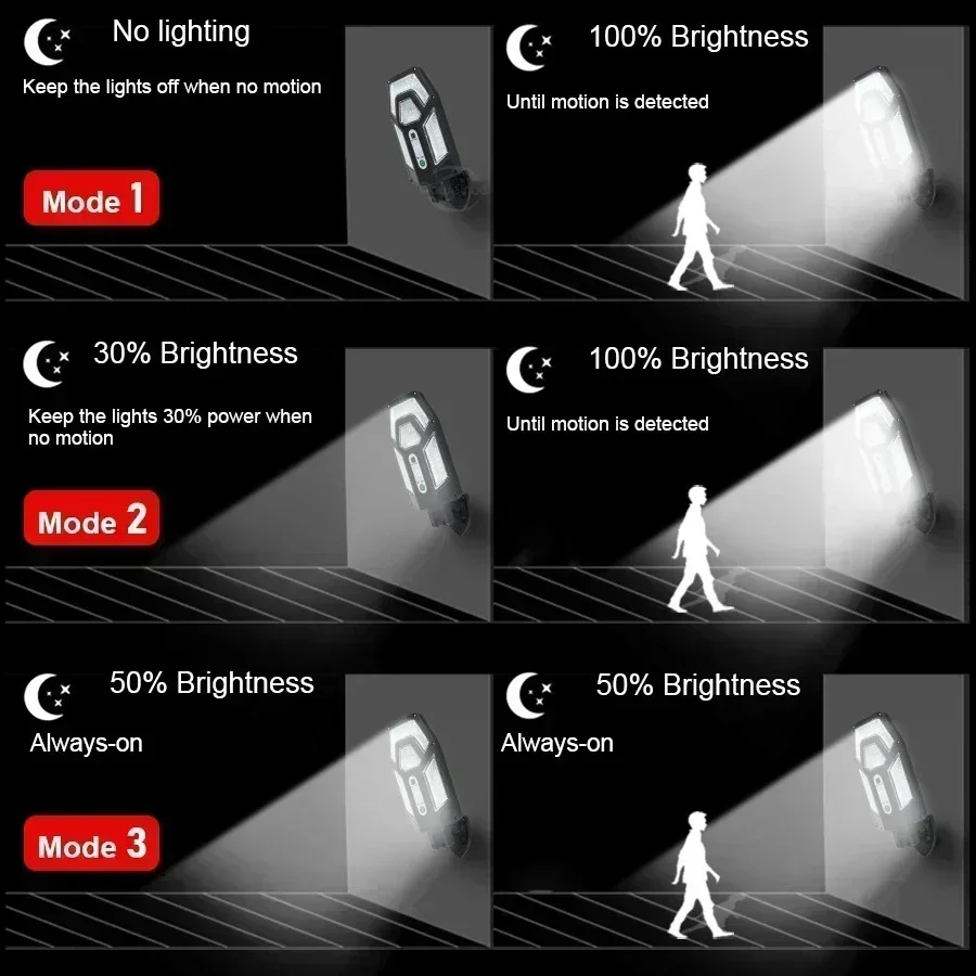 โคมไฟติดผนังพลังงานแสงอาทิตย์ท - Outdoor Lighting With Sensor บทวิจารณ์และราคา