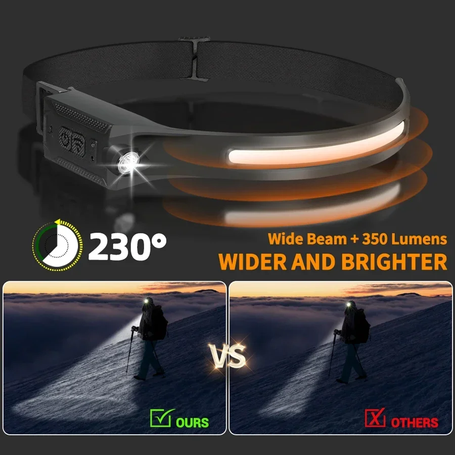 COB ไฟหน้าแบบเซ็นเซอร์แบบพกพาแ - Outdoor Lighting With Sensor บทวิจารณ์และราคา