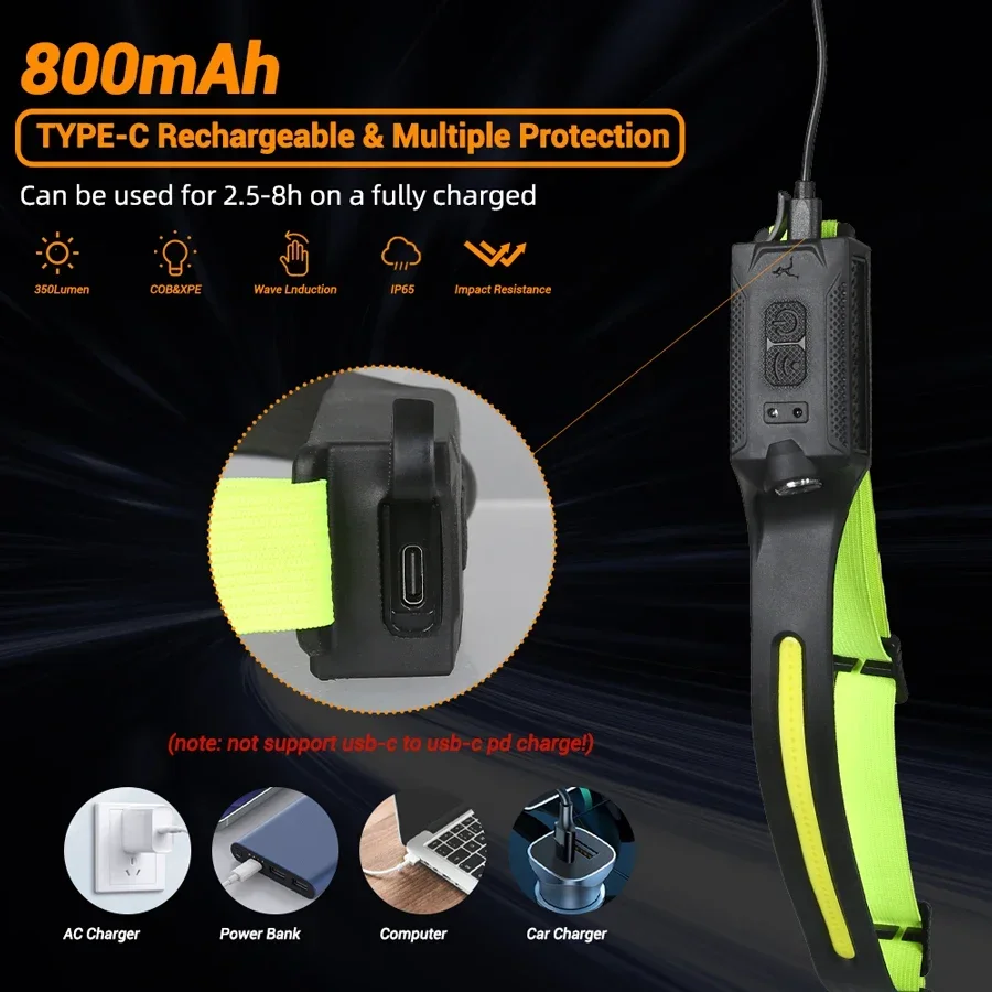 COB ไฟหน้าแบบเซ็นเซอร์แบบพกพาแ - Outdoor Lighting With Sensor บทวิจารณ์และราคา