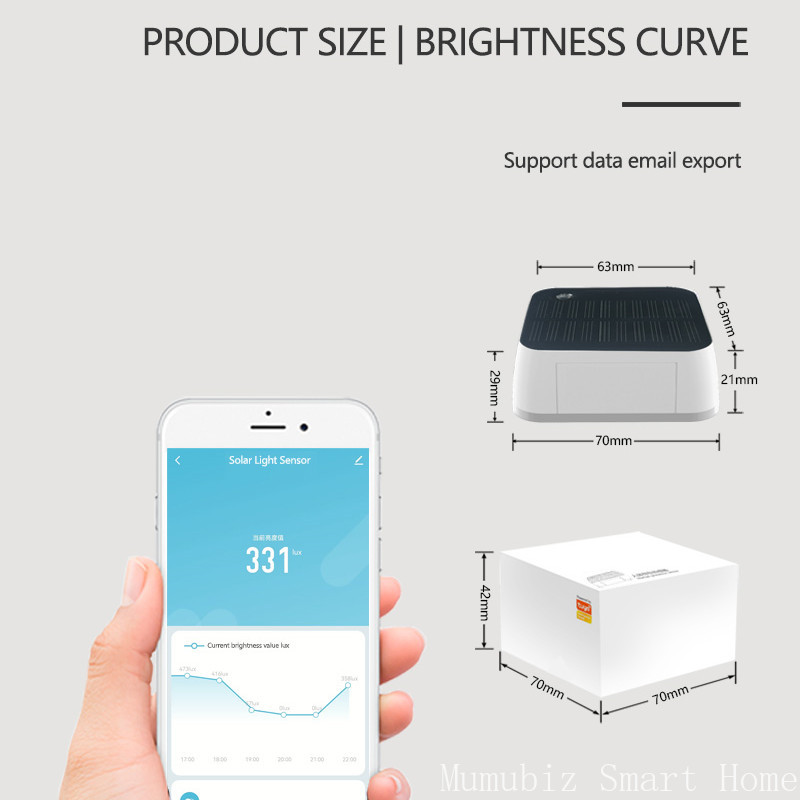 Tuya Zigbee Solar Light Sensor - Outdoor Lighting Install บทวิจารณ์และราคา