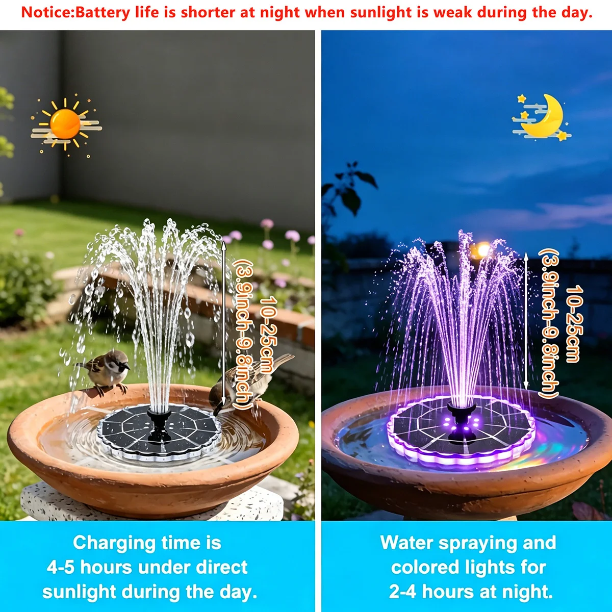 น้ำพุพลังงานแสงอาทิตย์ 3.5W สำ - Outdoor Lighting Kits บทวิจารณ์และราคา