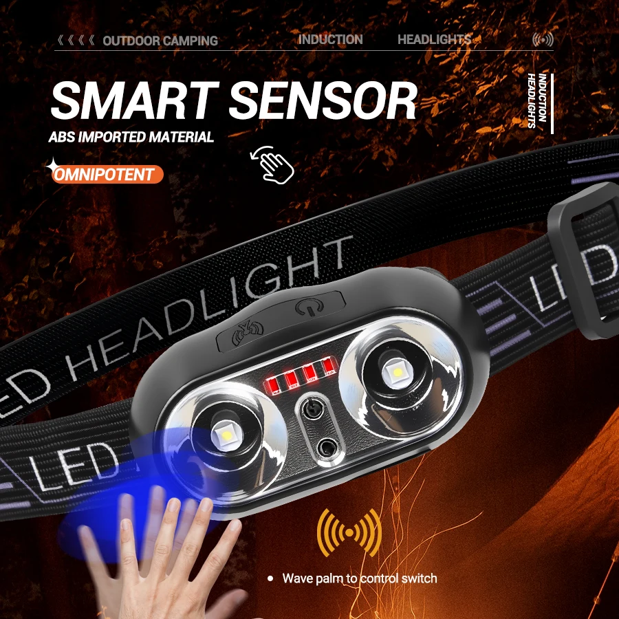 ไฟฉายคาดศีรษะแบบมินิ LED แสงแร - Outdoor Lighting With Sensor บทวิจารณ์และราคา