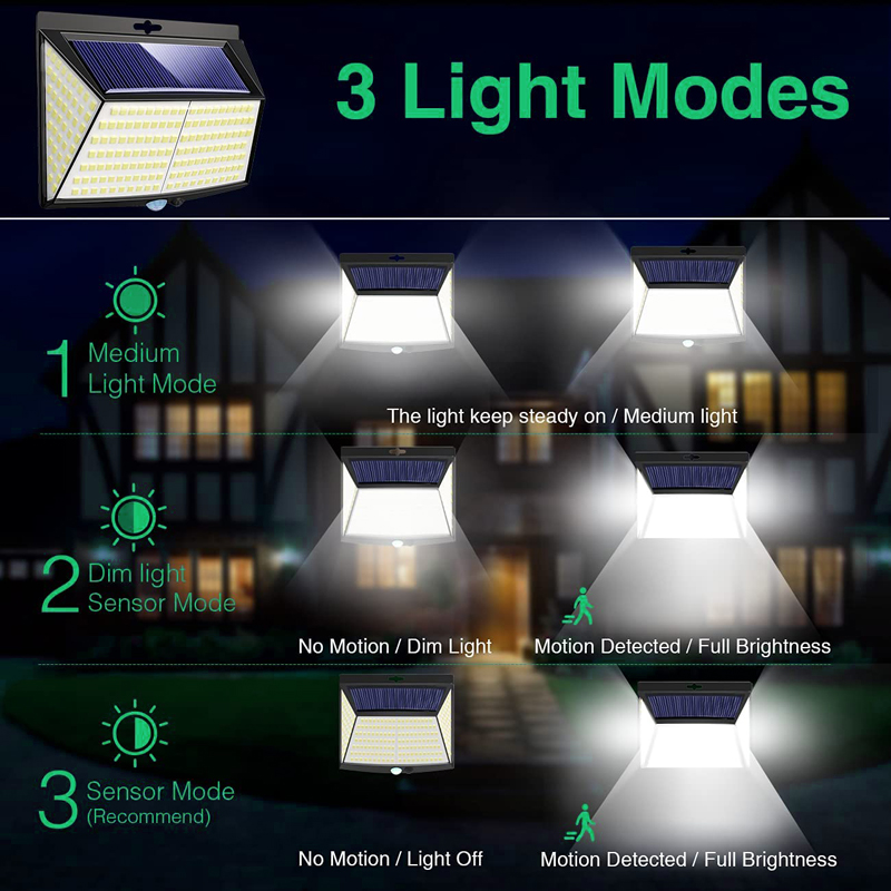 1-4 ชิ้นไฟติดผนังพลังงานแสงอาท - Solar Wall Sconce บทวิจารณ์และราคา