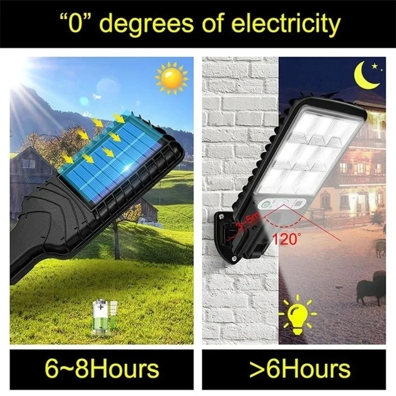 ไฟสวนพลังงานแสงอาทิตย์กลางแจ้ง - Outdoor Lighting With Sensor บทวิจารณ์และราคา