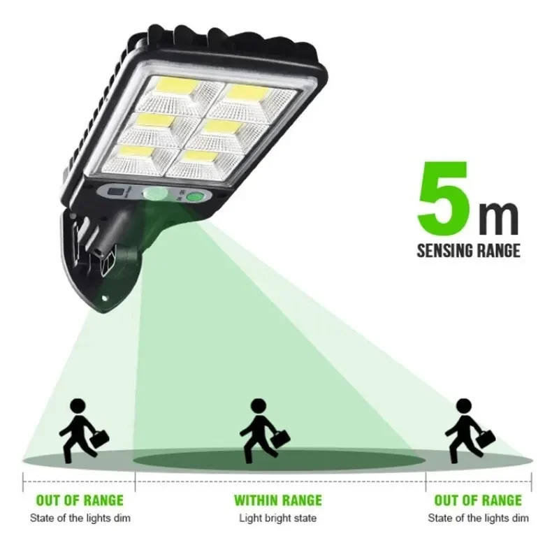 ไฟสวนพลังงานแสงอาทิตย์กลางแจ้ง - Outdoor Lighting With Sensor บทวิจารณ์และราคา