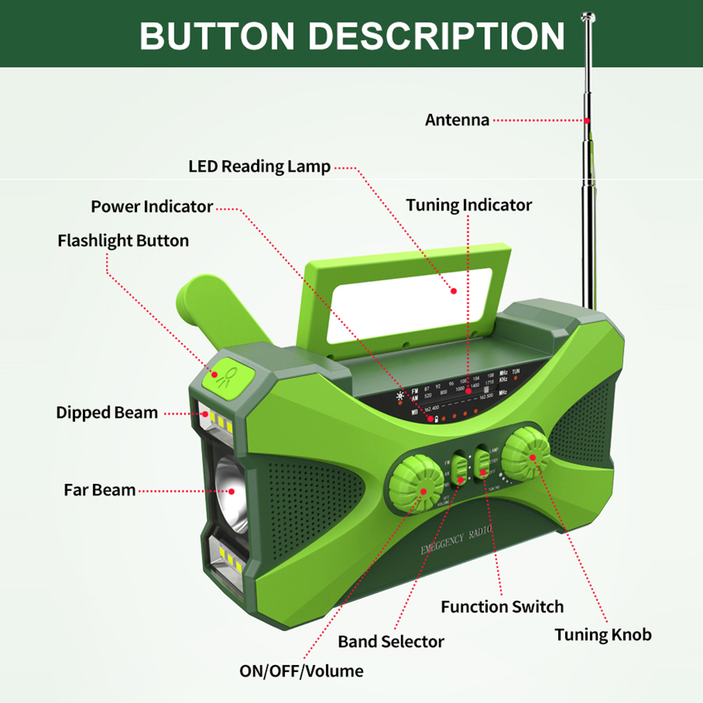10000mAh วิทยุมัลติฟังก์ชั่นกั - Outdoor Lighting Kits บทวิจารณ์และราคา