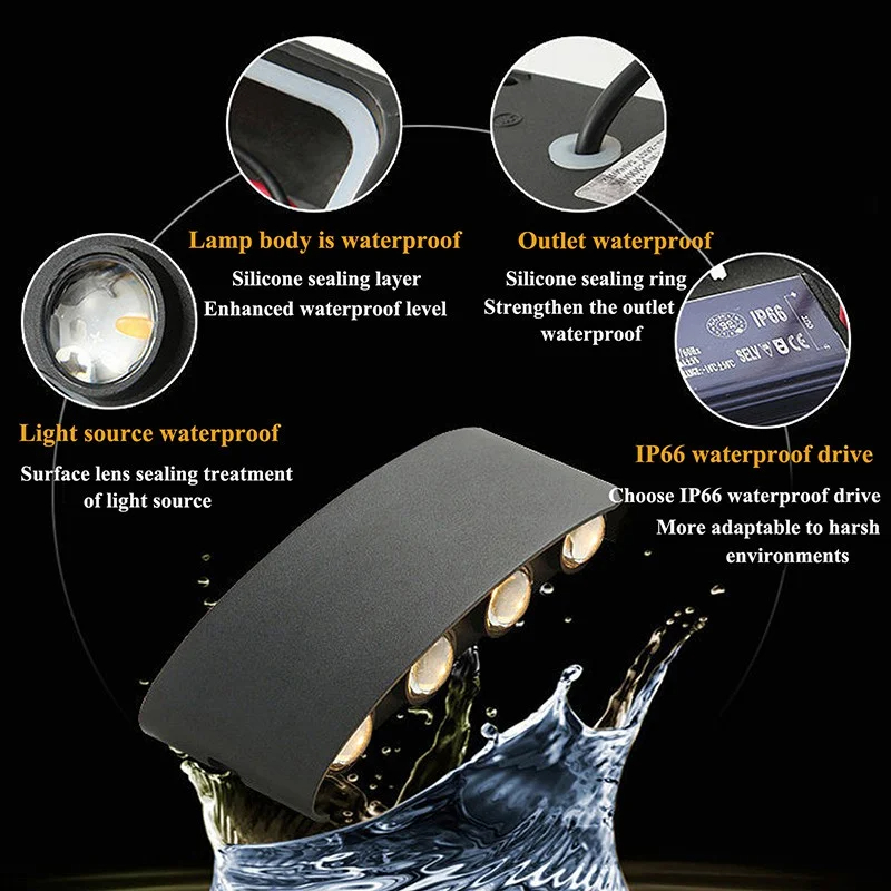 Led Wall Lamp โคมไฟติดผนัง LED - Outdoor Lighting Amazon บทวิจารณ์และราคา