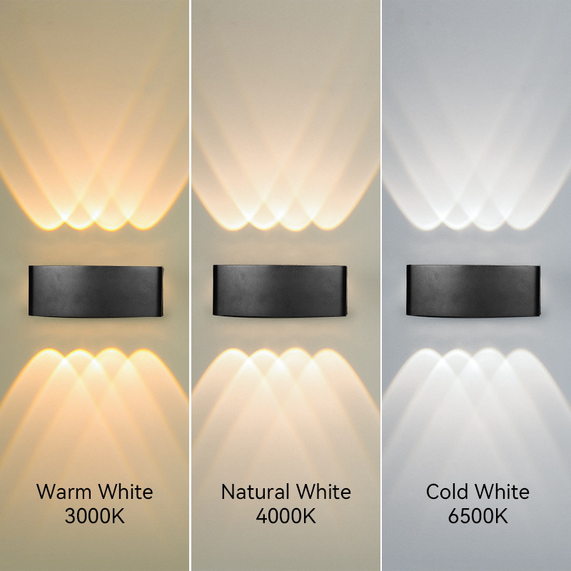 Led Wall Lamp โคมไฟติดผนัง LED - Outdoor Lighting Amazon บทวิจารณ์และราคา