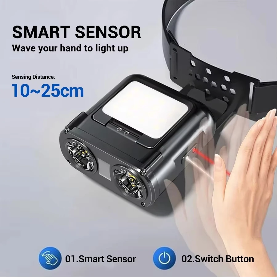 ไฟฉายคาดศีรษะแบบชาร์จไฟได้ขนาด - Outdoor Lighting With Sensor บทวิจารณ์และราคา