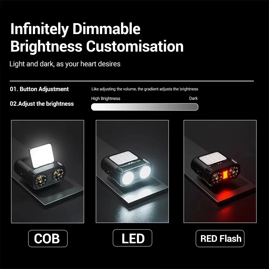 ไฟฉายคาดศีรษะแบบชาร์จไฟได้ขนาด - Outdoor Lighting With Sensor บทวิจารณ์และราคา