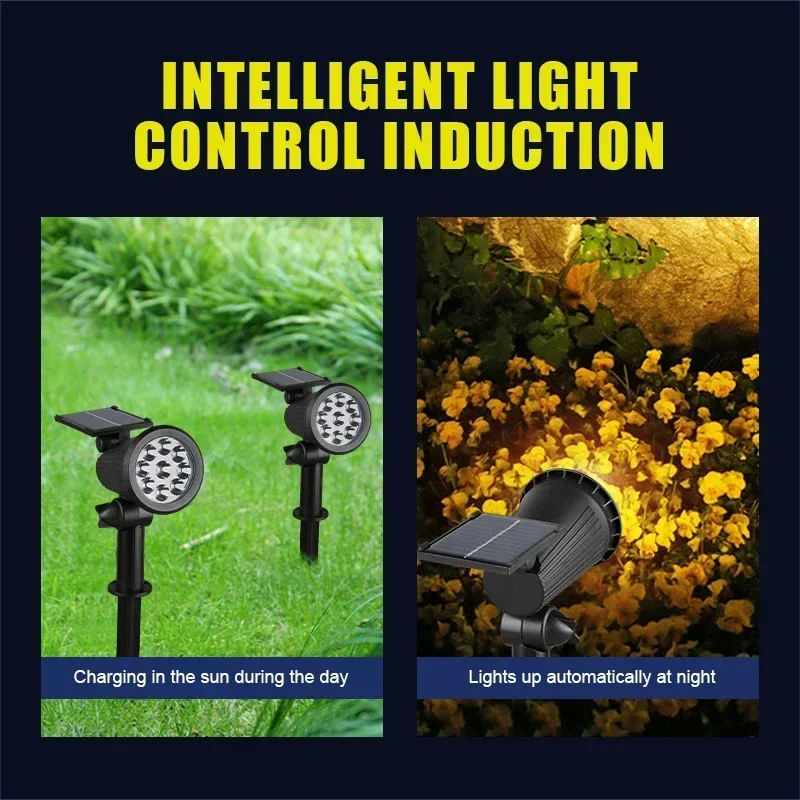 1/2/3/4Pcs พลังงานแสงอาทิตย์ 9 - Solar Wall Sconce บทวิจารณ์และราคา