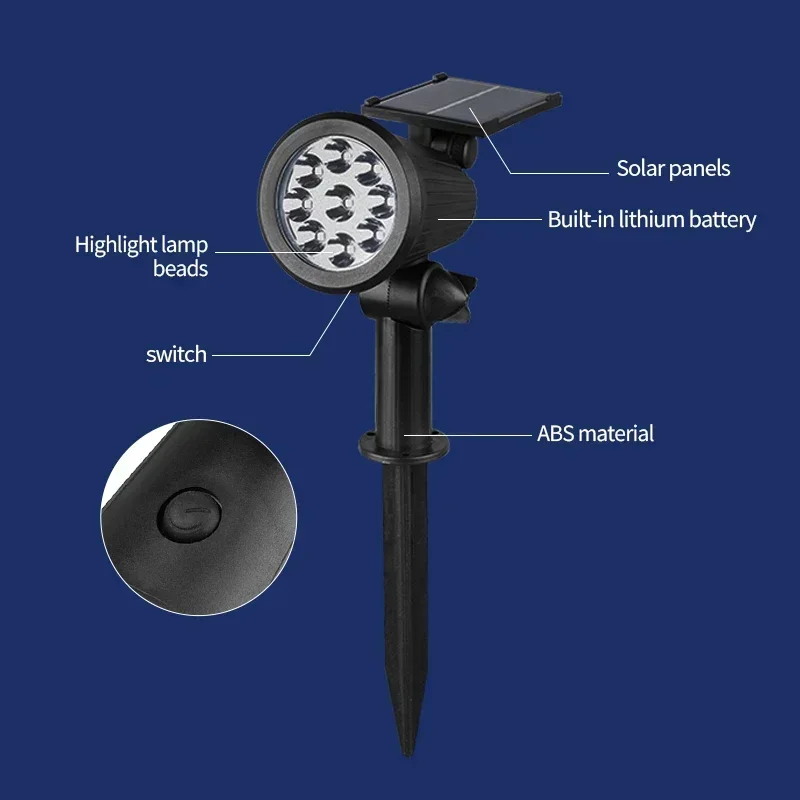 1/2/3/4Pcs พลังงานแสงอาทิตย์ 9 - Solar Wall Sconce บทวิจารณ์และราคา