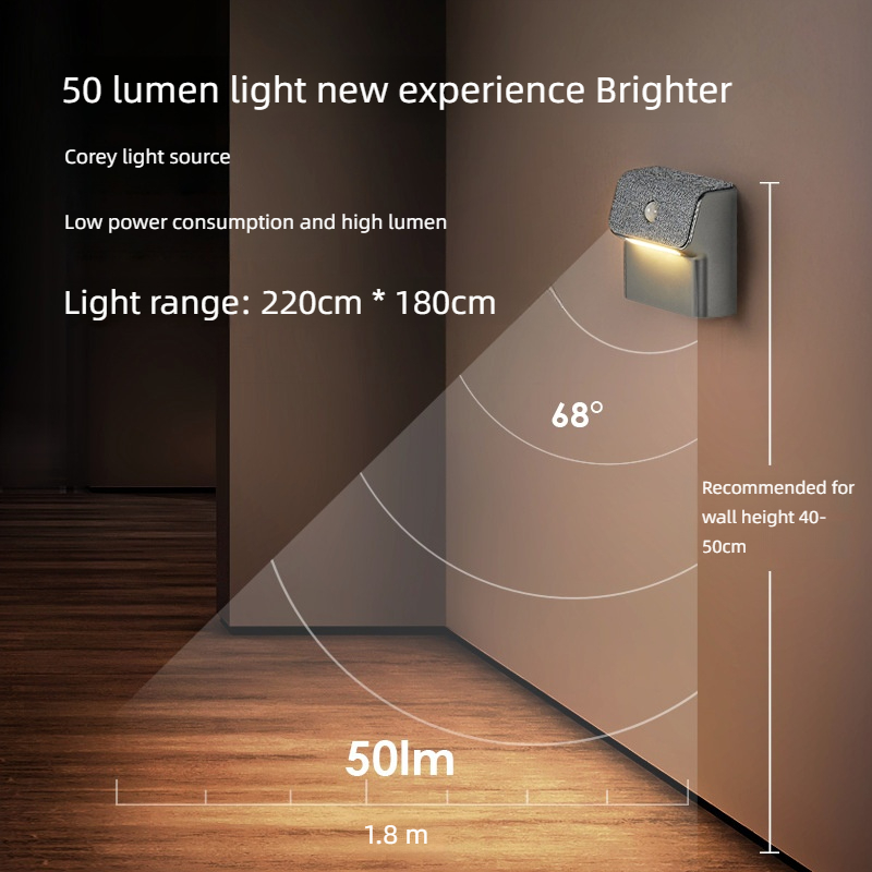 ไฟติดผนังเซ็นเซอร์ตรวจจับความเ - Outdoor Lighting Amazon บทวิจารณ์และราคา