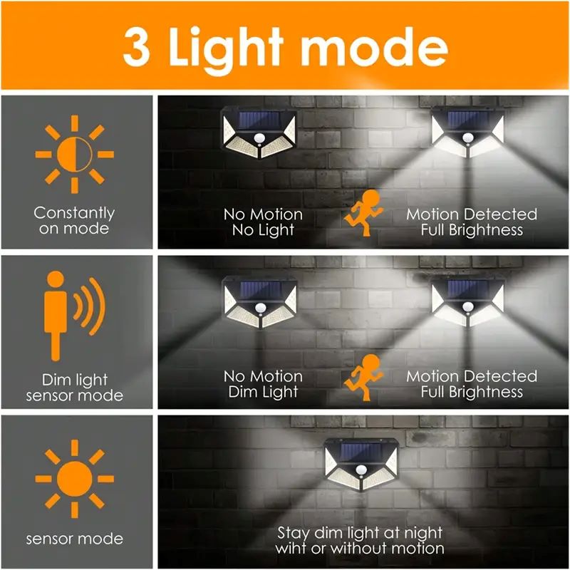ไฟสวนโซลาร์เซลล์ 100LED สำหรับ - Outdoor Lighting With Sensor บทวิจารณ์และราคา