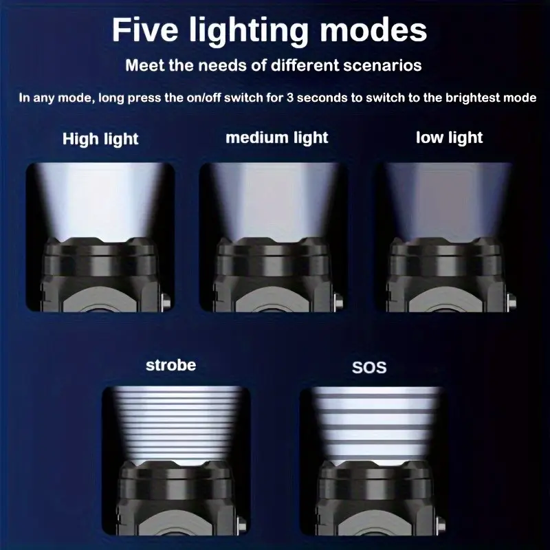 ไฟฉายมินิ 3LED พร้อมคลิปหนีบปา - Outdoor Lighting Fixtures บทวิจารณ์และราคา