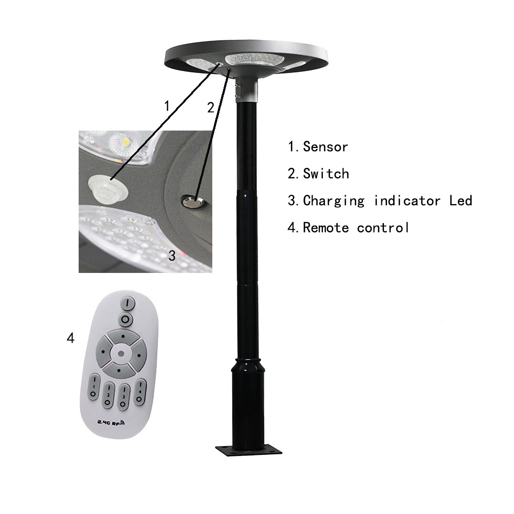 ไฟถนนโซลาร์เซลล์ LED รูปทรง UF - Outdoor Lighting With Sensor บทวิจารณ์และราคา