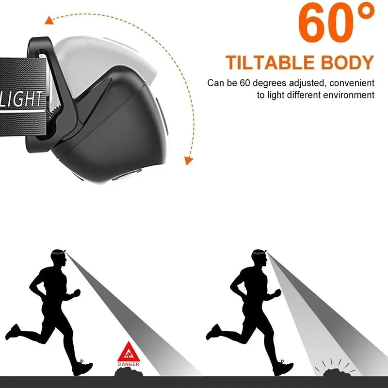 ไฟฉายคาดศีรษะแบบพกพา LED เซ็นเ - Outdoor Lighting With Sensor บทวิจารณ์และราคา