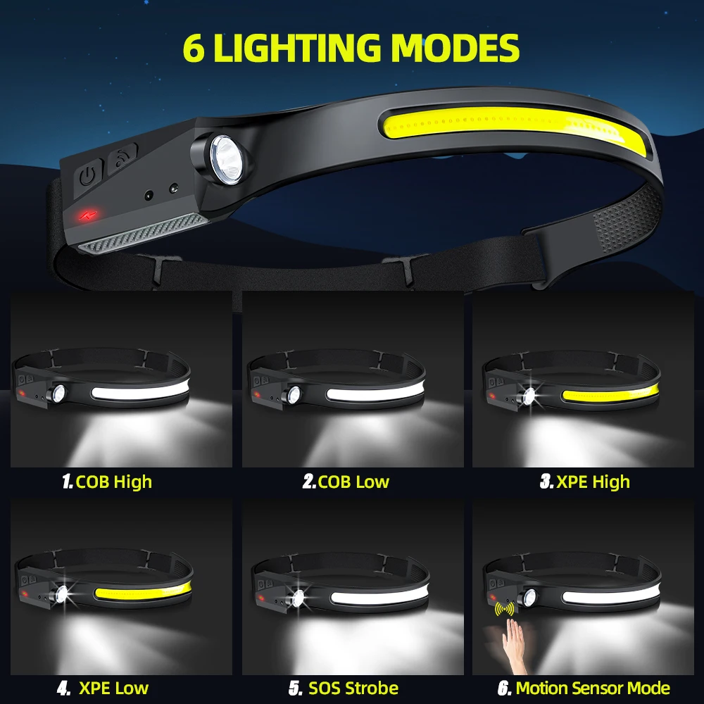 ไฟหน้าแบบเซ็นเซอร์ ไฟฉาย LED แ - Outdoor Lighting With Sensor บทวิจารณ์และราคา