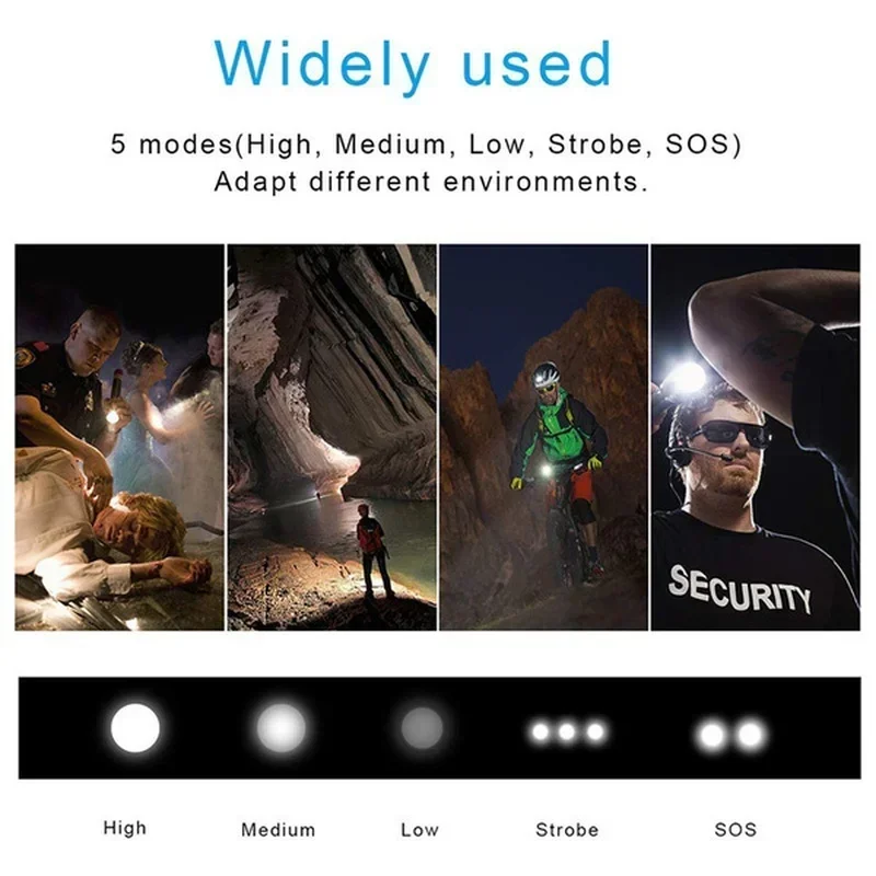 ไฟฉาย LED กำลังสูง XHP70 USB-C - Outdoor Lighting Fixtures บทวิจารณ์และราคา